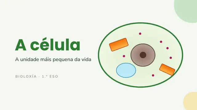 Portada da presentación «A célula»