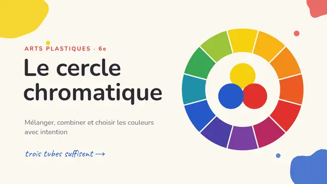 Couverture de la présentation « Le cercle chromatique »