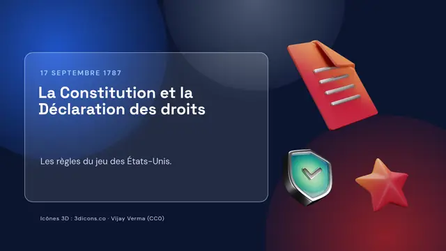 Couverture de la présentation « La Constitution et la Déclaration des droits »