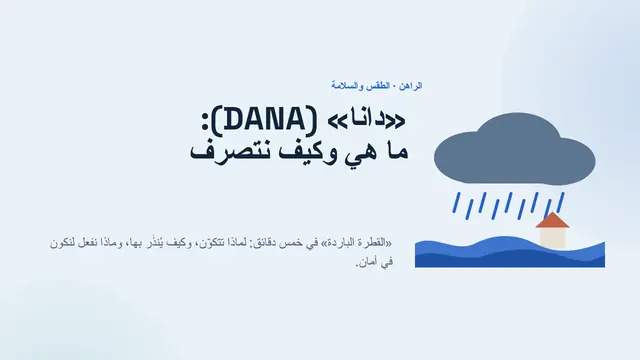 غلاف العرض التقديمي ««دانا» (المنخفض المعزول): ما هو وكيف نتصرف»