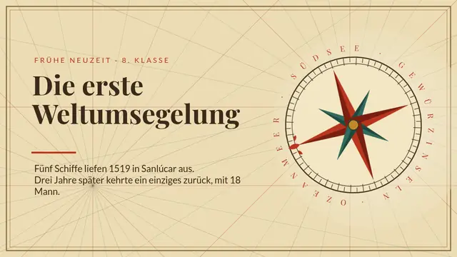 Titelfolie der Präsentation „Die erste Weltumsegelung“