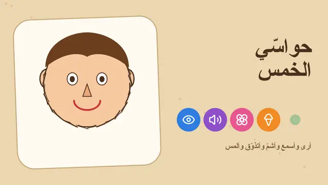 غلاف العرض التقديمي «الحواس الخمس»