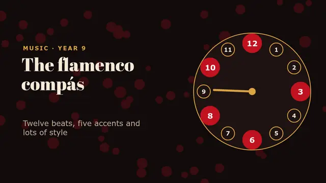 Cover of the presentation “The flamenco compás”