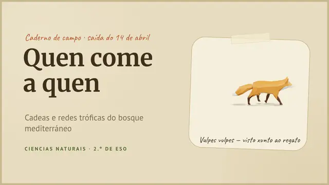 Portada da presentación «O bosque: quen come a quen»