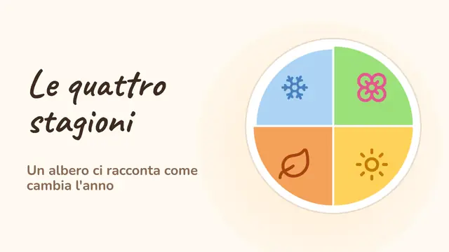 Copertina della presentazione «Le quattro stagioni»