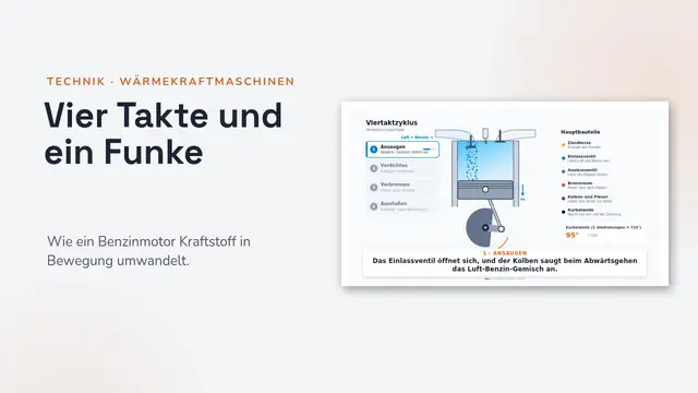 Titelfolie der Präsentation „Der Viertaktmotor, animiert“