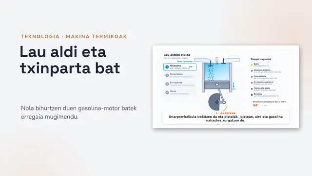 «Lau aldiko motorra, animatuta» aurkezpenaren azala