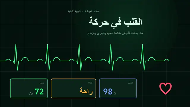 غلاف العرض التقديمي «القلب في حركة»