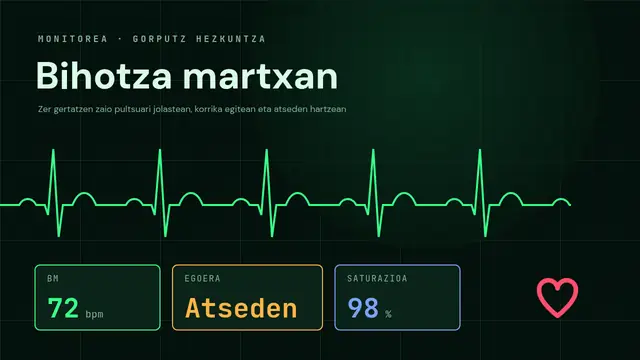 «Bihotza martxan» aurkezpenaren azala