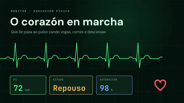 Portada da presentación «O corazón en marcha»