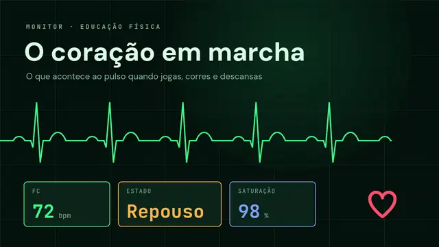 Capa da apresentação «O coração em movimento»