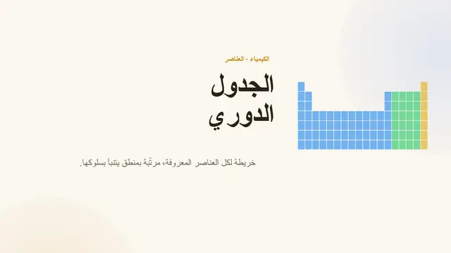 غلاف العرض التقديمي «الجدول الدوري»