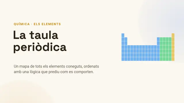 Portada de la presentació «La taula periòdica»
