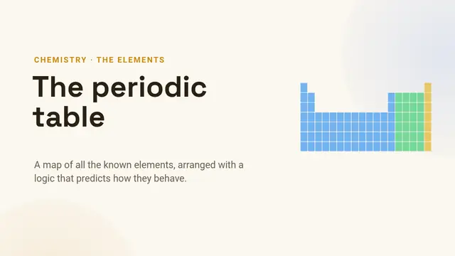 Cover of the presentation “The periodic table”