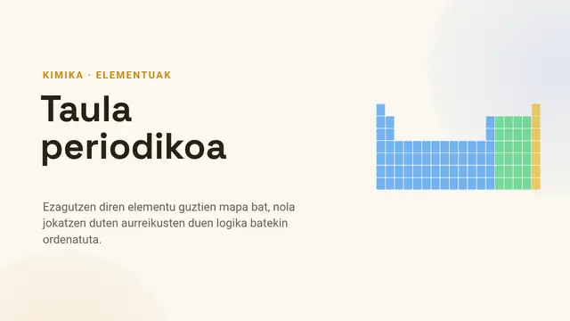 «Taula periodikoa» aurkezpenaren azala