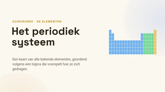 Titeldia van de presentatie ‘Het periodiek systeem’