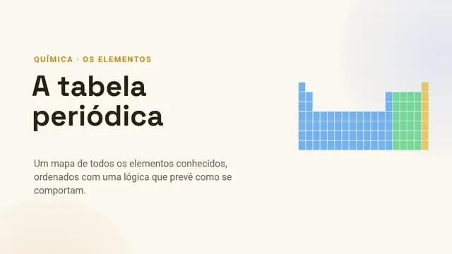 Capa da apresentação «A tabela periódica»