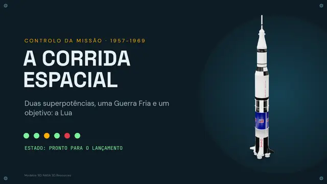 Capa da apresentação «A corrida espacial»