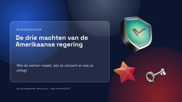 Titeldia van de presentatie ‘De drie machten van de Amerikaanse regering’
