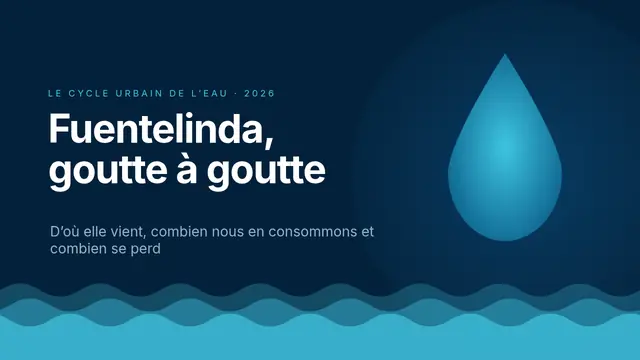 Couverture de la présentation « L'eau de Fuentelinda »