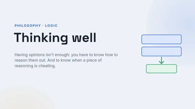 Cover of the presentation “Thinking well: arguments and fallacies”