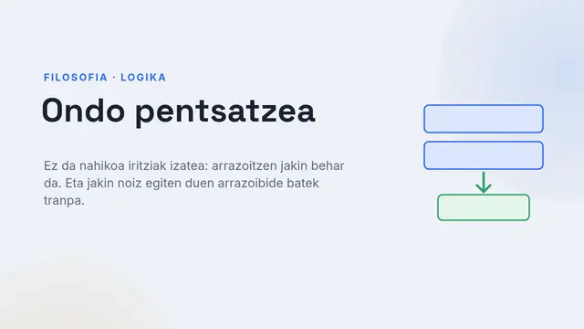 «Ondo pentsatu: argudioak eta faltsukeriak» aurkezpenaren azala