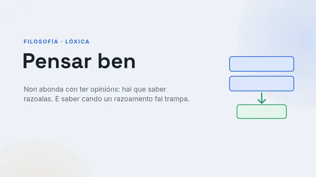 Portada da presentación «Pensar ben: argumentos e falacias»