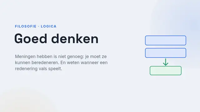 Titeldia van de presentatie ‘Goed denken: argumenten en drogredenen’