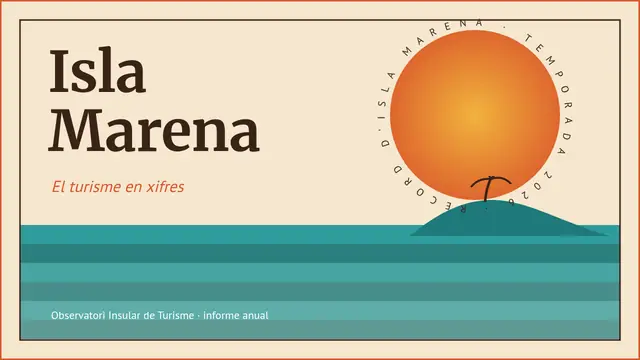 Portada de la presentació «Turisme a Isla Marena»