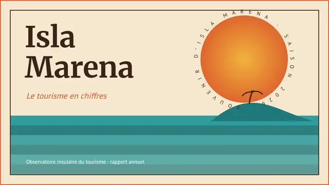 Couverture de la présentation « Le tourisme à Isla Marena »