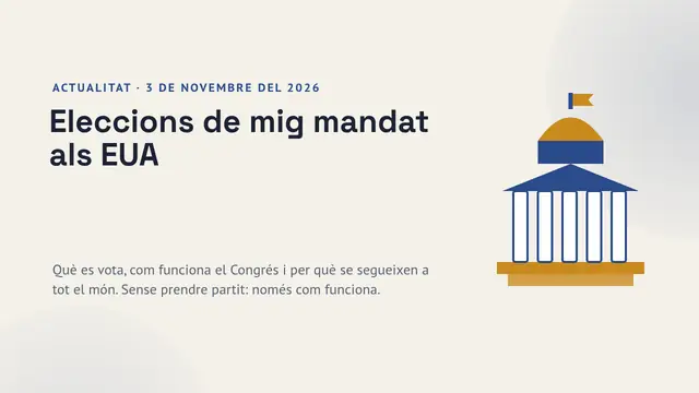 Portada de la presentació «Eleccions de mig mandat als EUA (3 de novembre de 2026)»