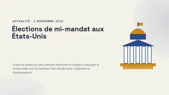 Couverture de la présentation « Élections de mi-mandat aux États-Unis (3 novembre 2026) »