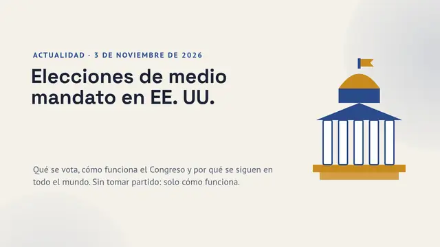 Portada de la presentación «Elecciones de medio mandato en EE. UU. (3 de noviembre de 2026)»