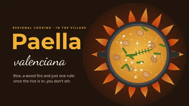 Cover of the presentation “Valencian paella”