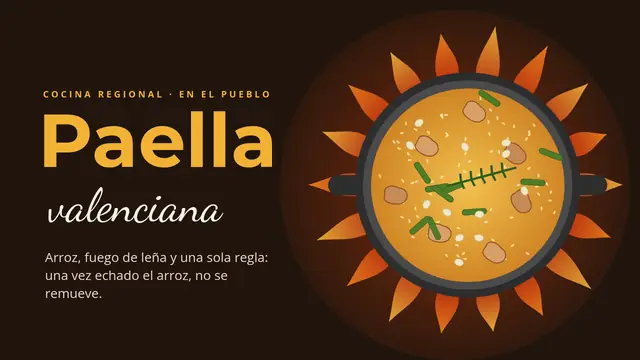 Portada de la presentación «Paella valenciana»