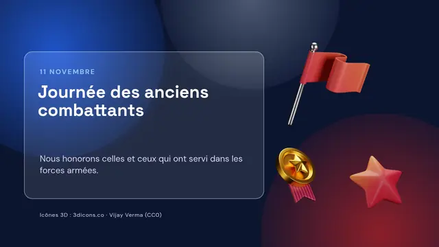 Couverture de la présentation « Journée des anciens combattants »