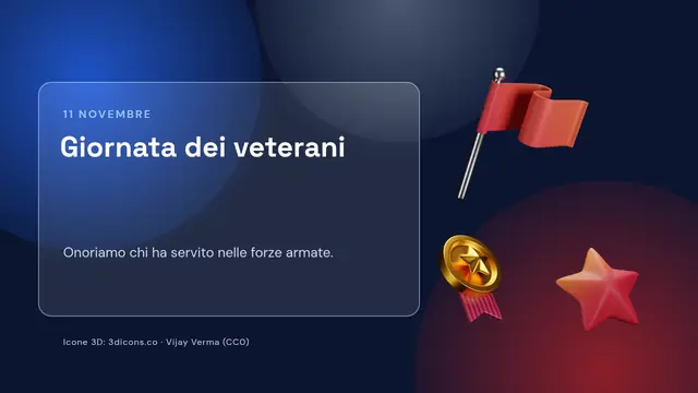 Copertina della presentazione «Giornata dei veterani»