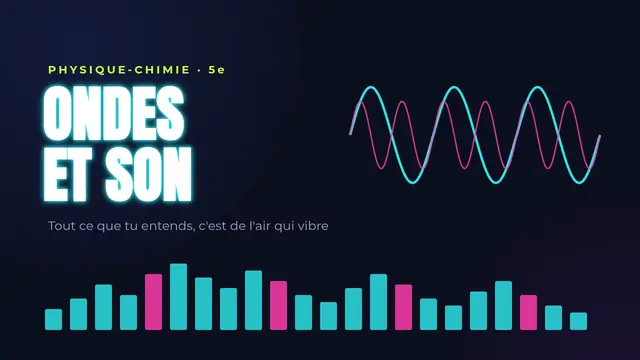Couverture de la présentation « Ondes et son »