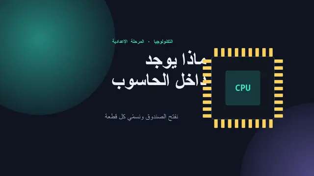 غلاف العرض التقديمي «ماذا يوجد داخل الحاسوب»